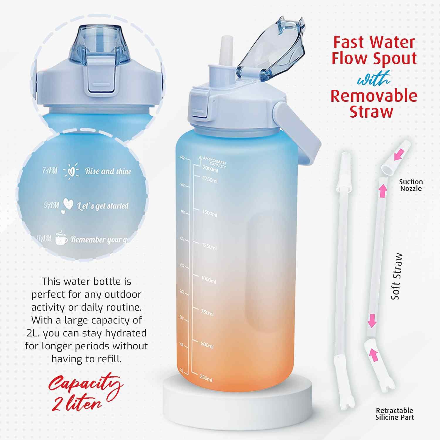 2-litre-water-bottle-blue_orange-3